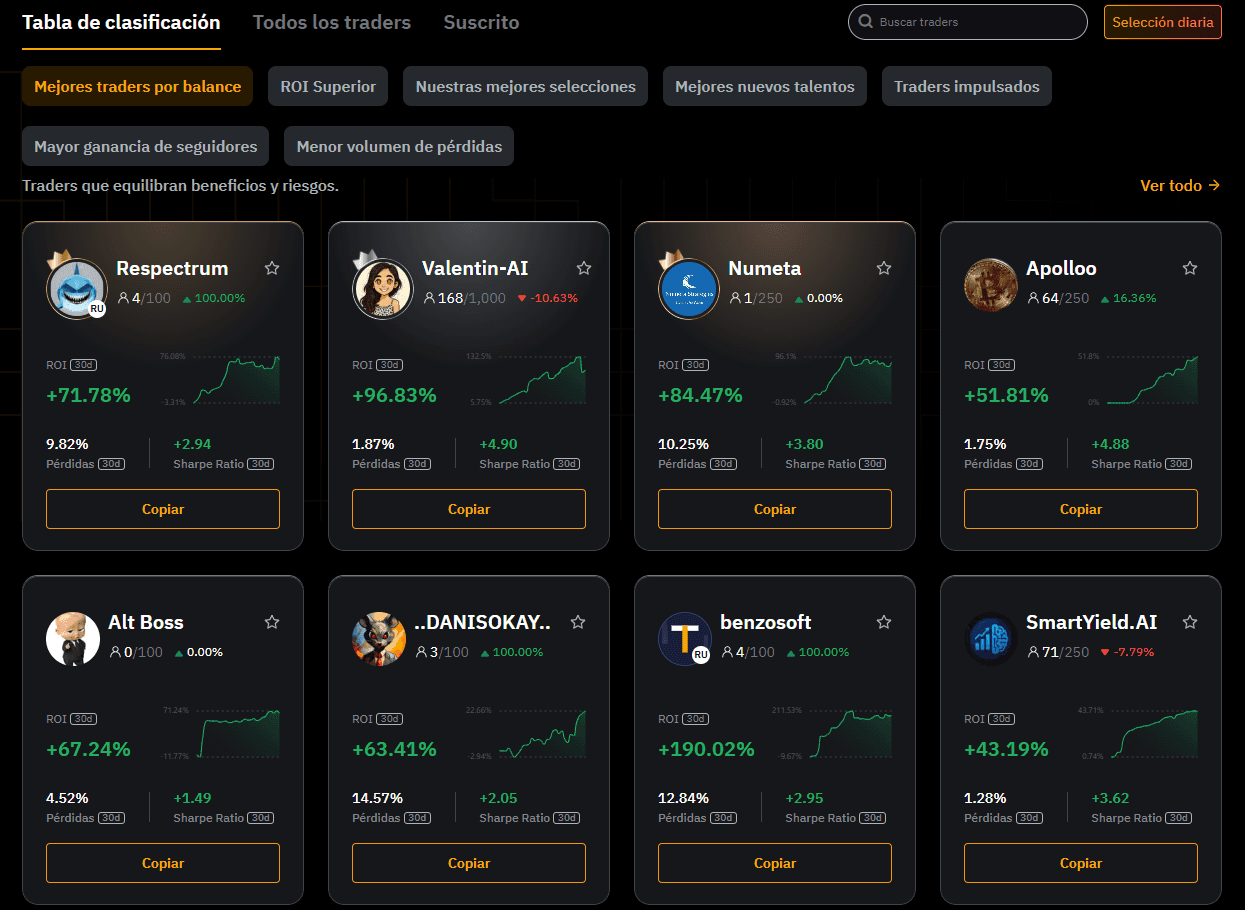 Tabla de clasificación para copiar operaciones en Bybit