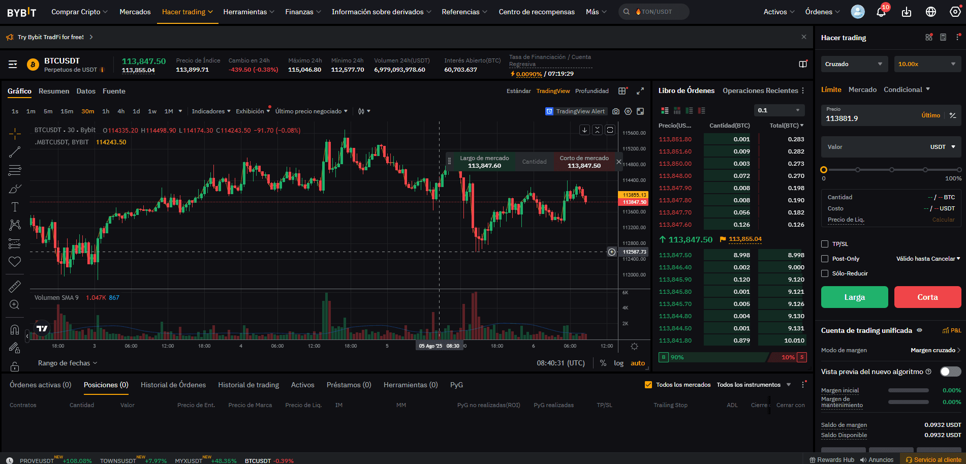 Plataforma Bybit para el comercio de futuros