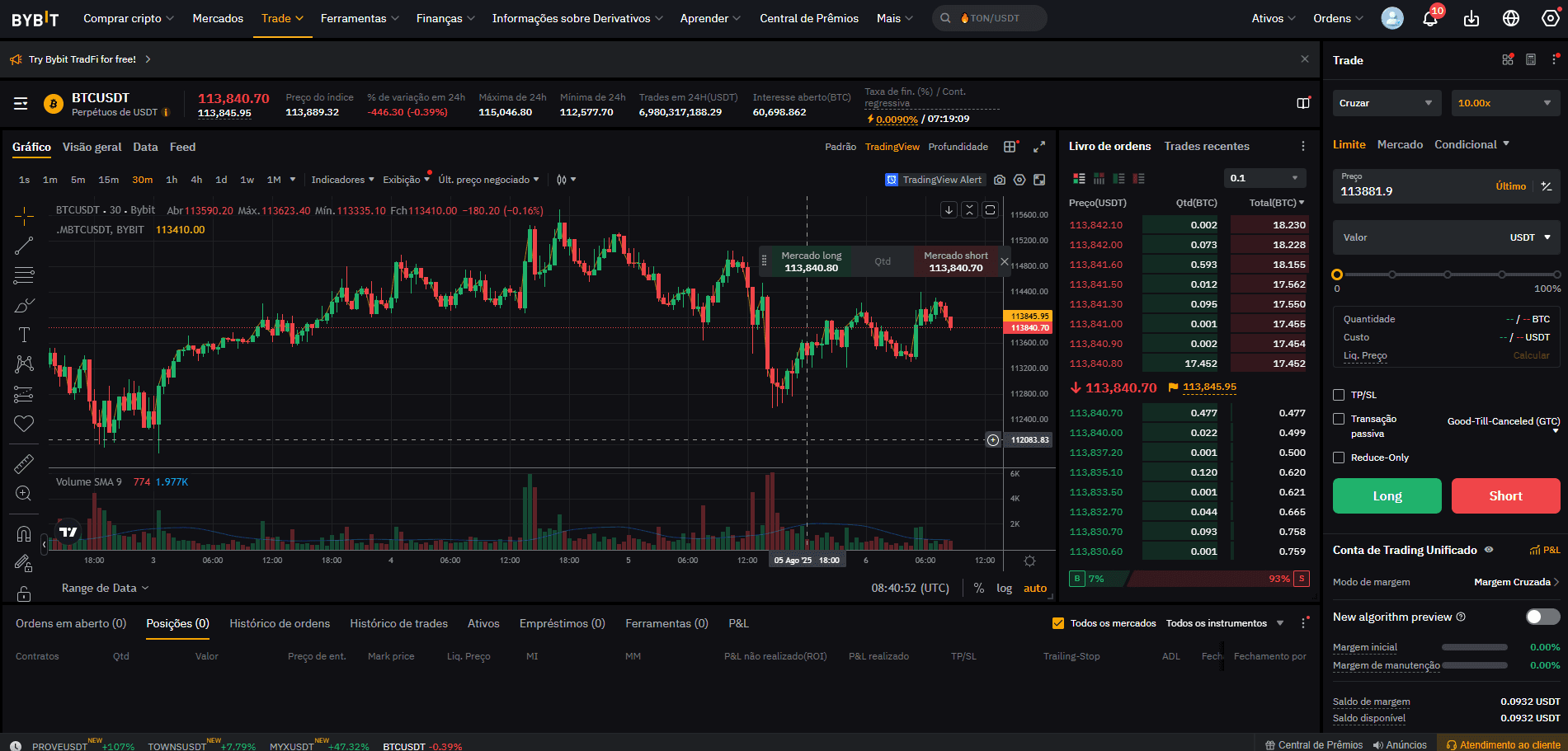 Plataforma Bybit para negociação de futuros