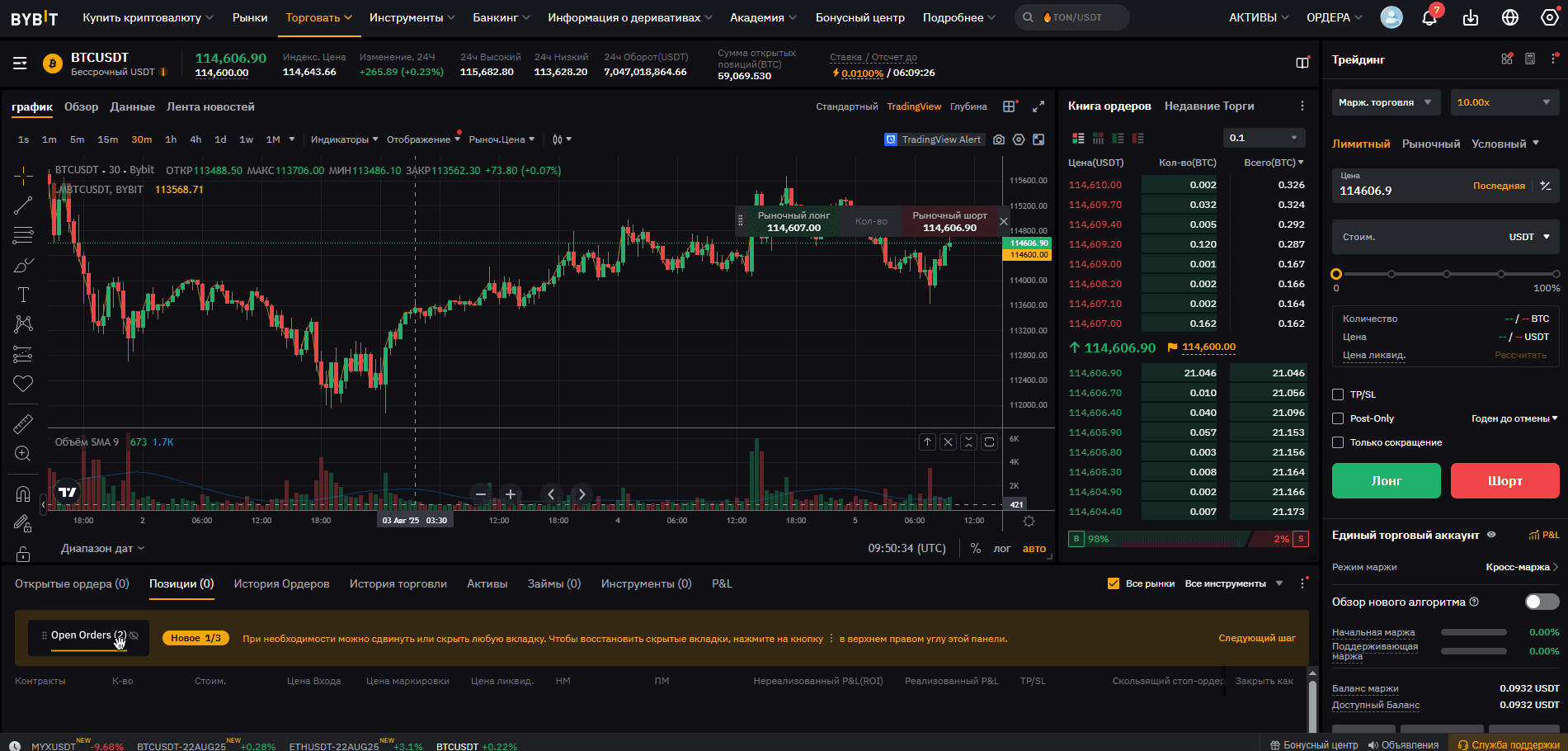 Платформа Bybit для фьючерсной торговли