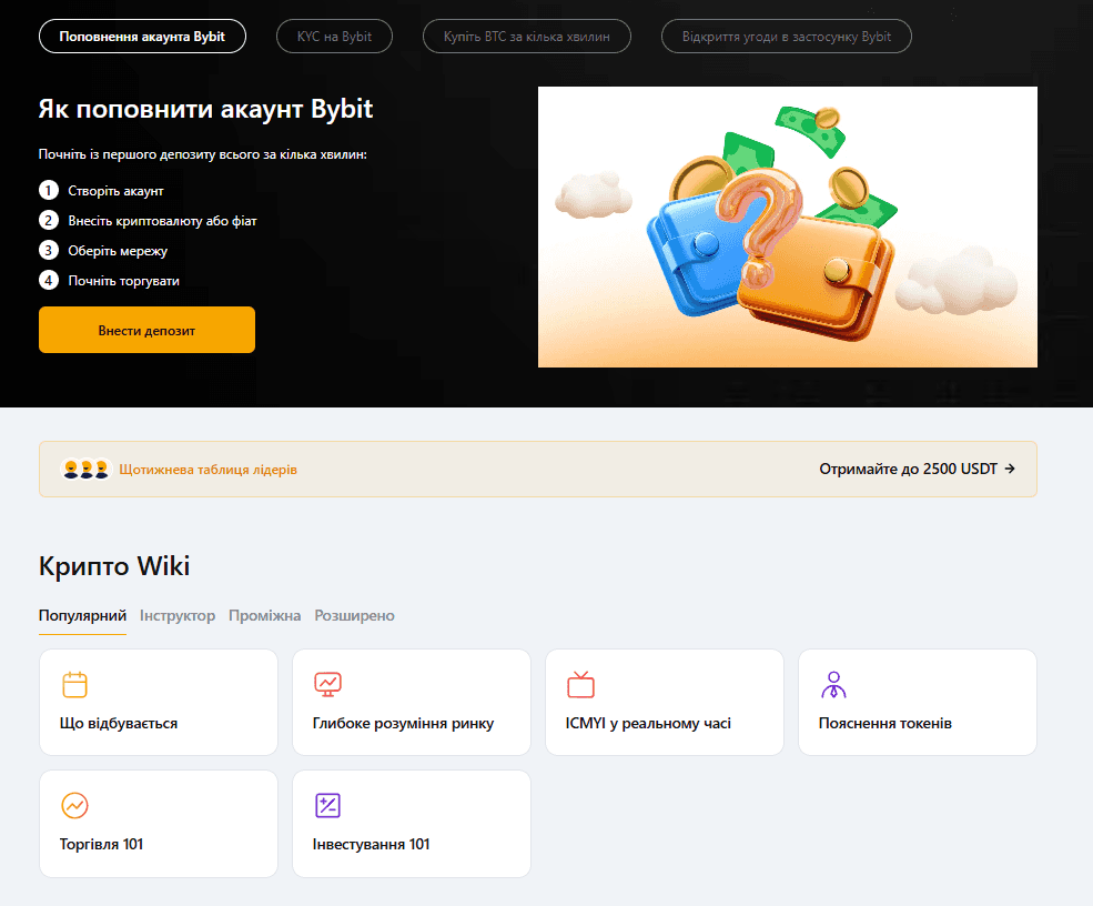 Bybit Learn
