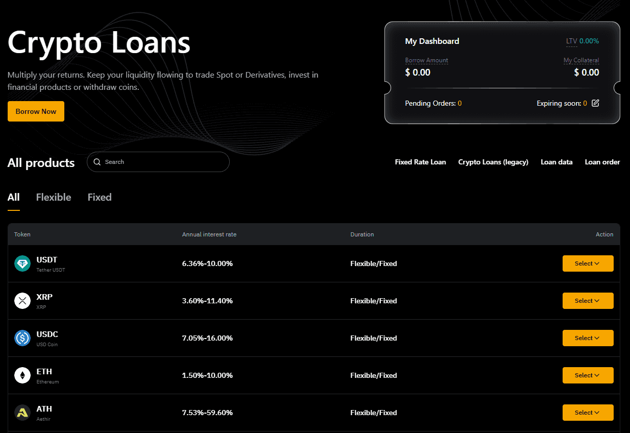 Crypto loans on Bybit