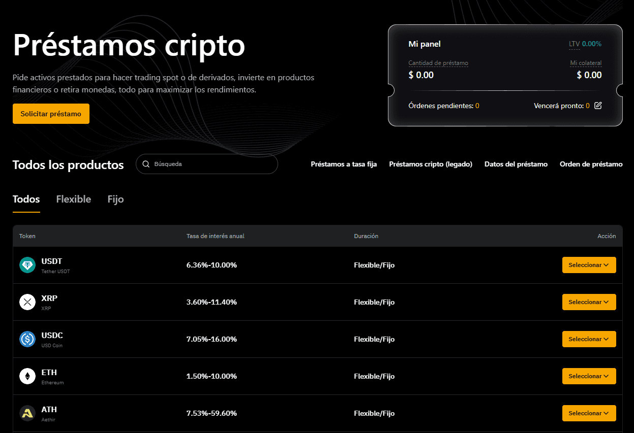 Préstamos criptográficos en Bybit