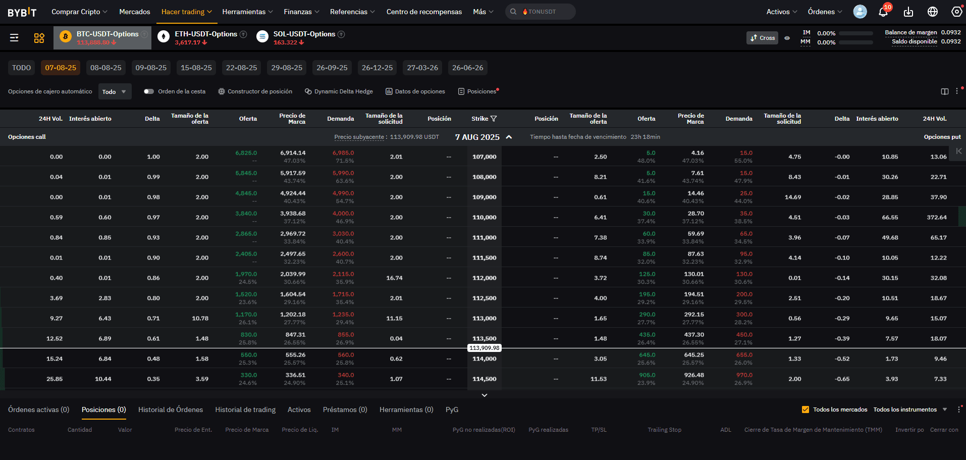 Plataforma Bybit para el comercio de opciones