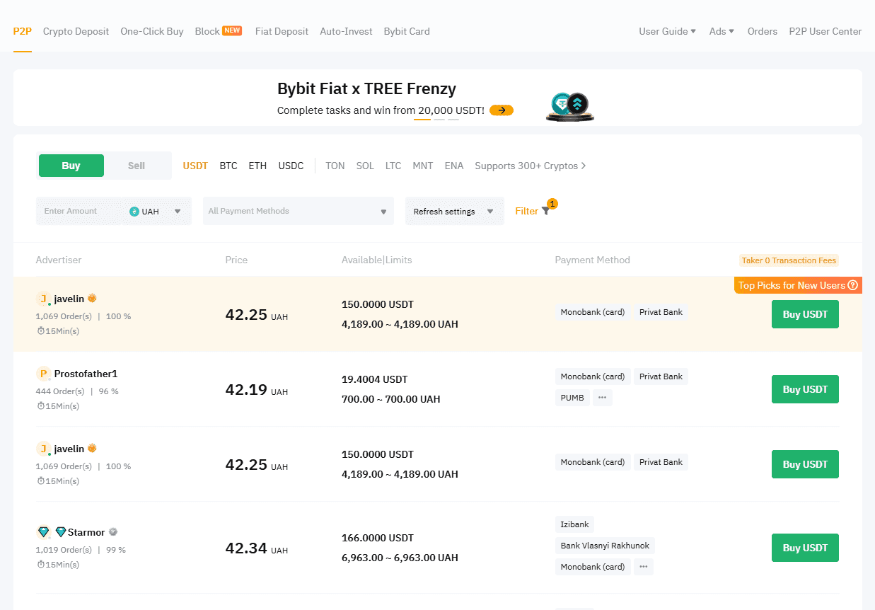 P2P trading on Bybit