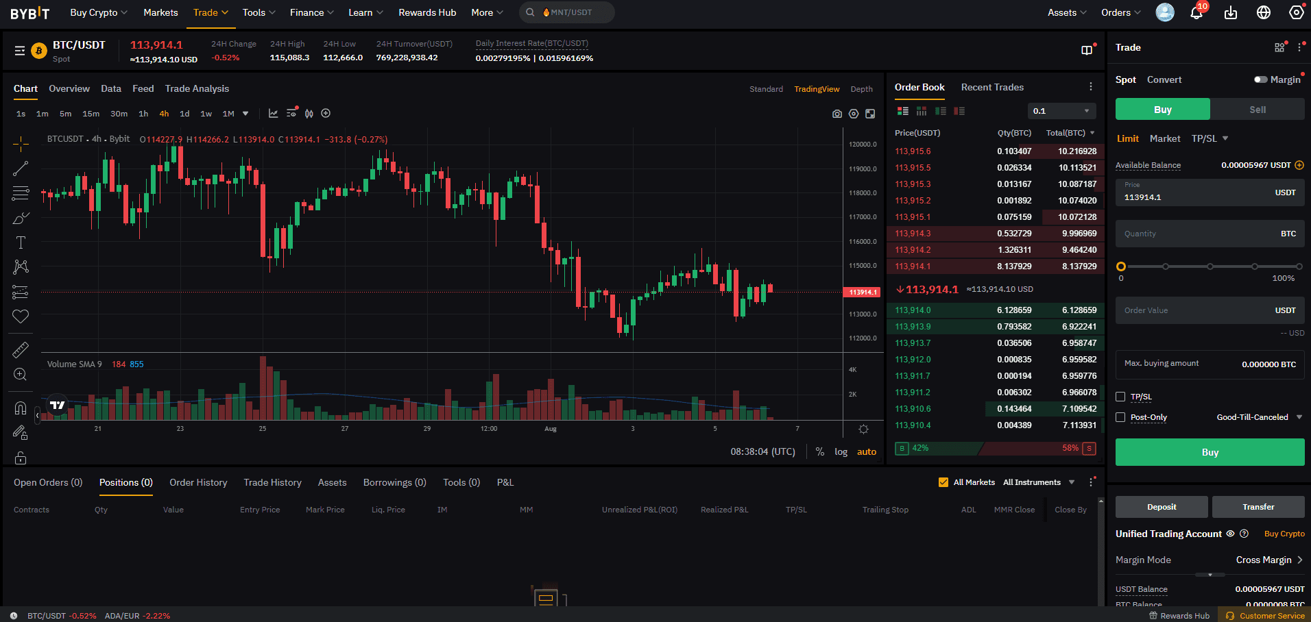Bybit spot trading platform