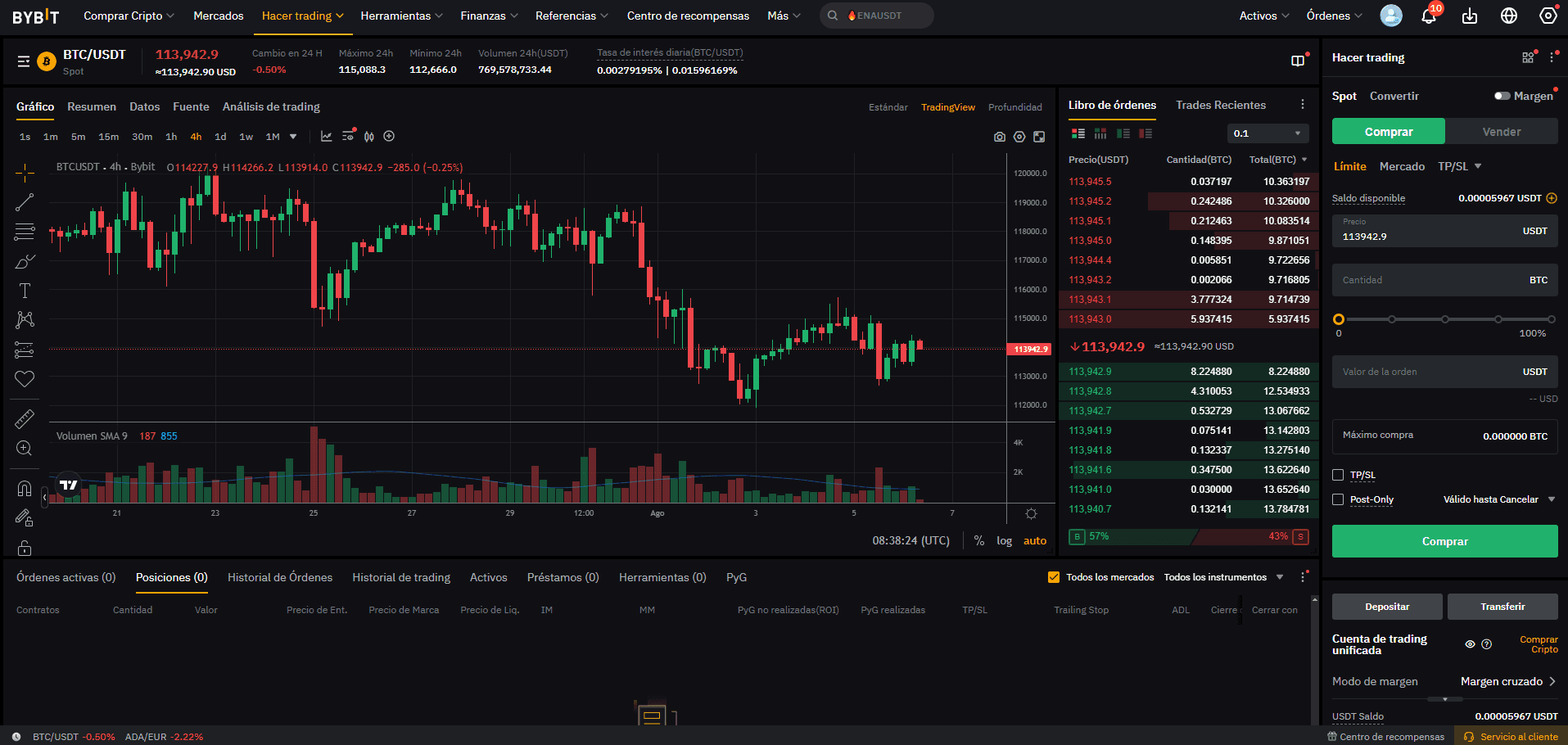 Plataforma Bybit para el comercio al contado