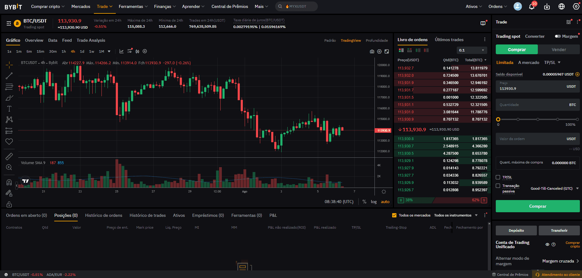 Plataforma Bybit para negociação à vista