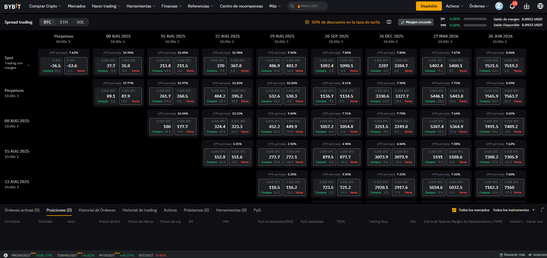  Comercio de spreads en Bybit