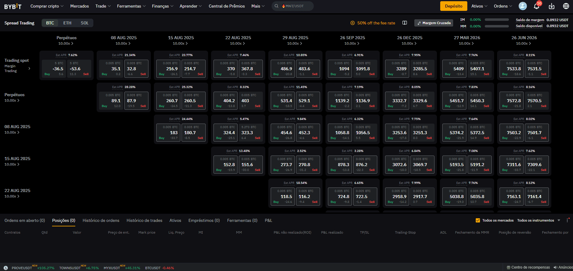 Negociação de spreads na Bybit