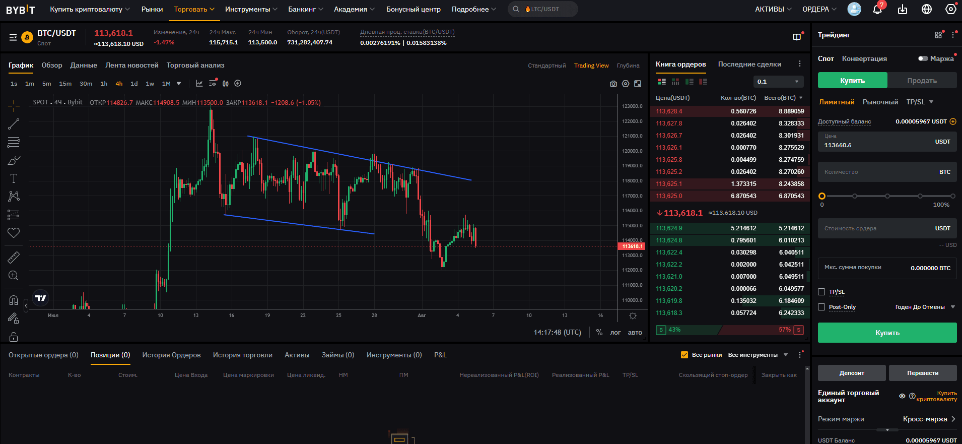 Веб платформа Bybit