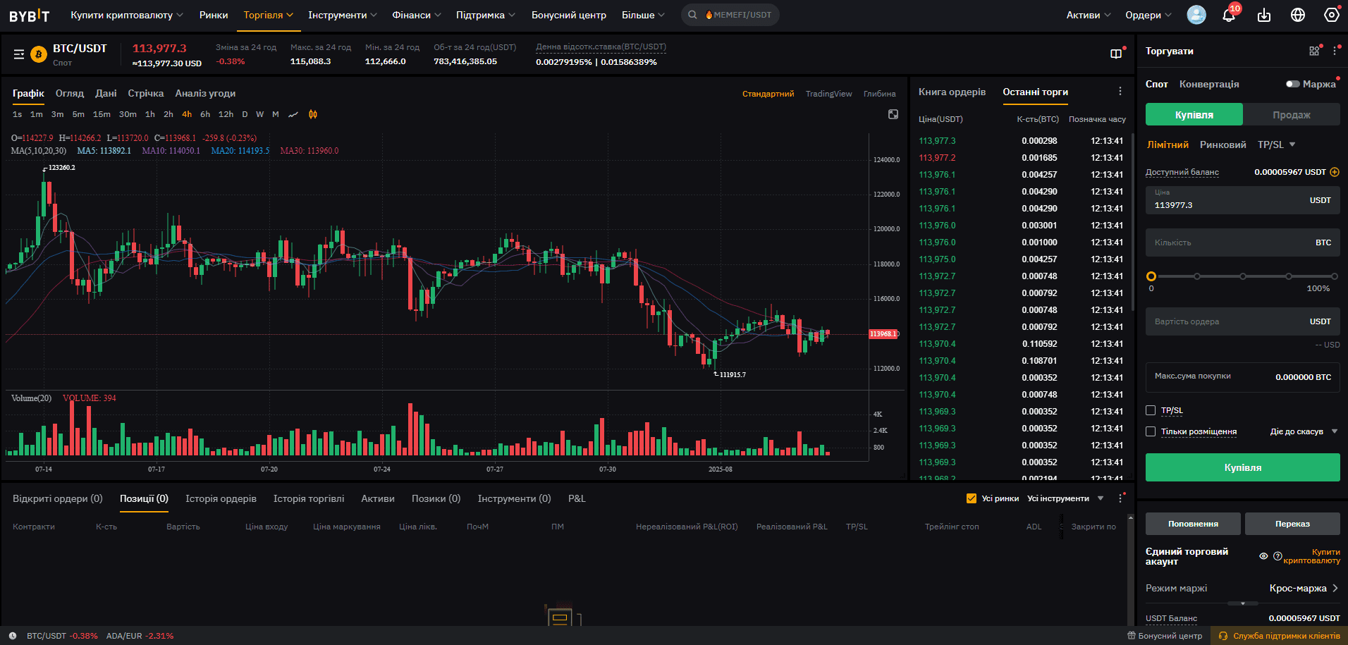 Веб-платформа Bybit