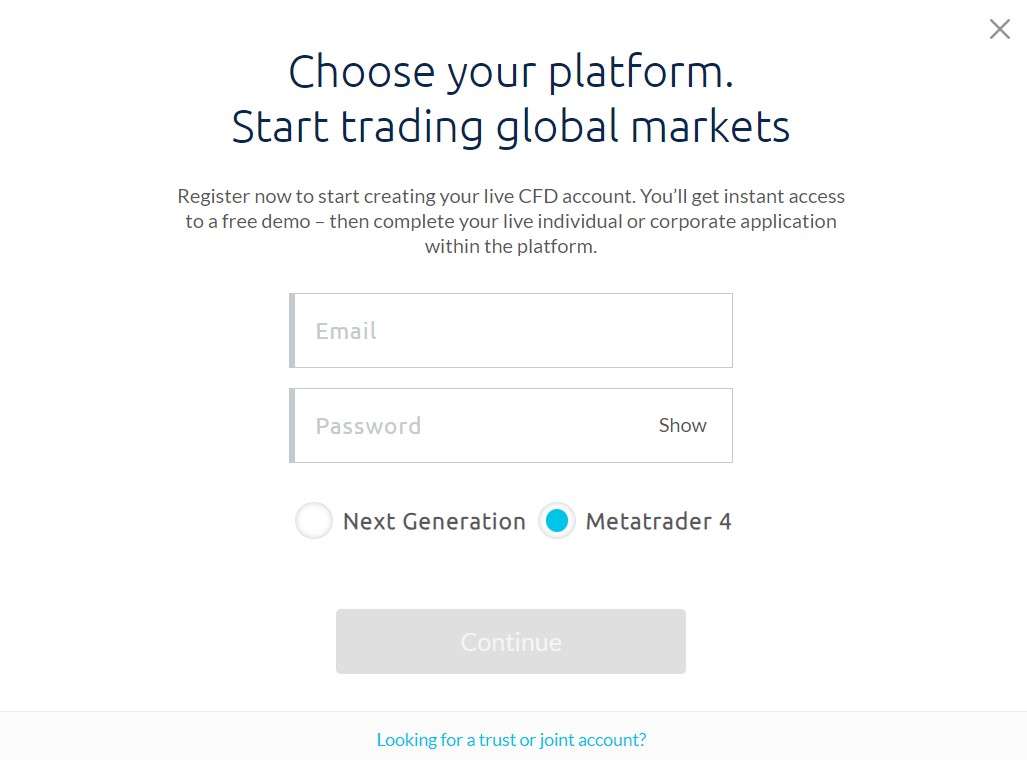 CMC Markets Registration form