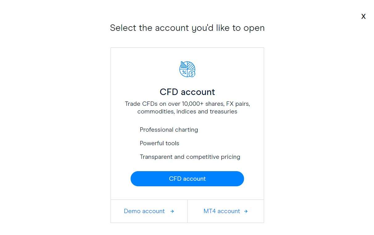 CMC Markets Account Types