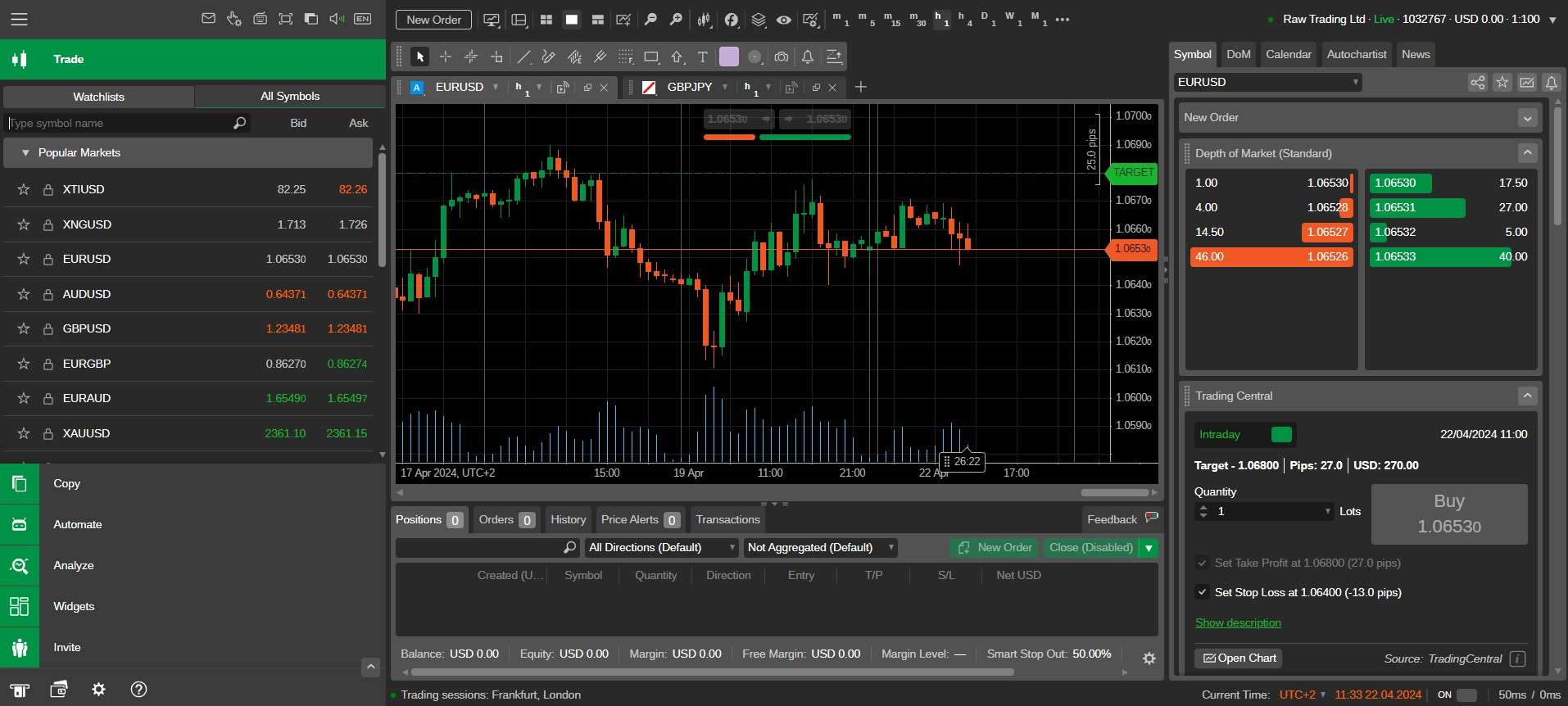 Interface cTrader