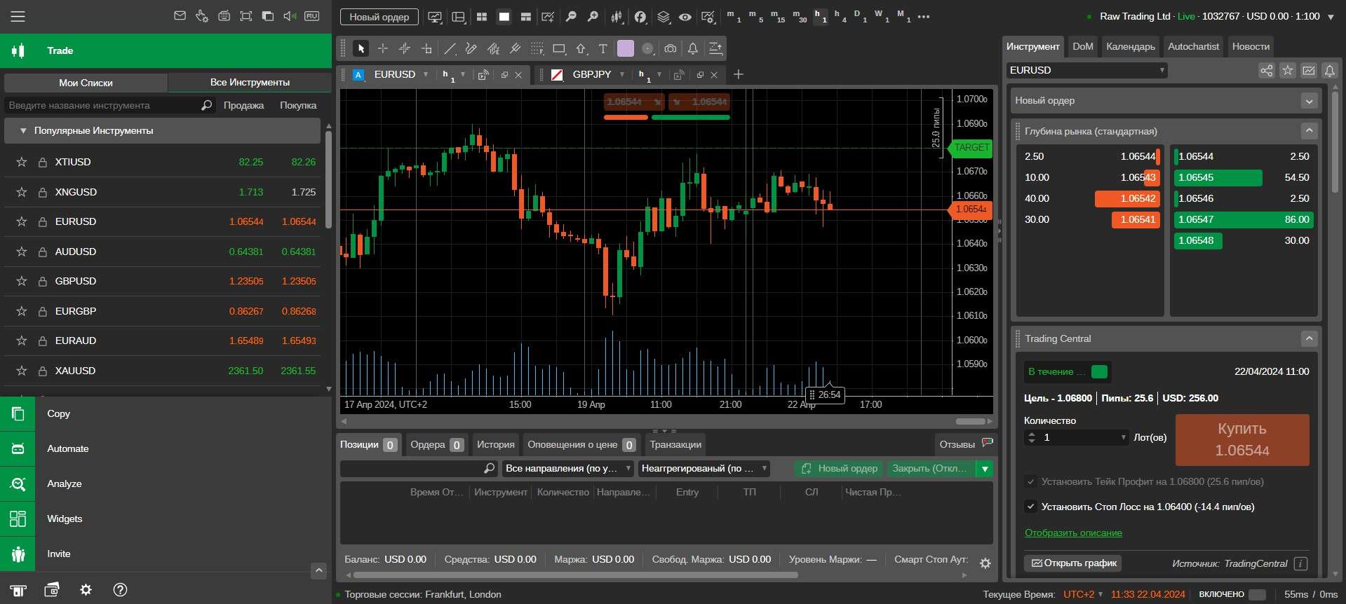 Интерфейс cTrader