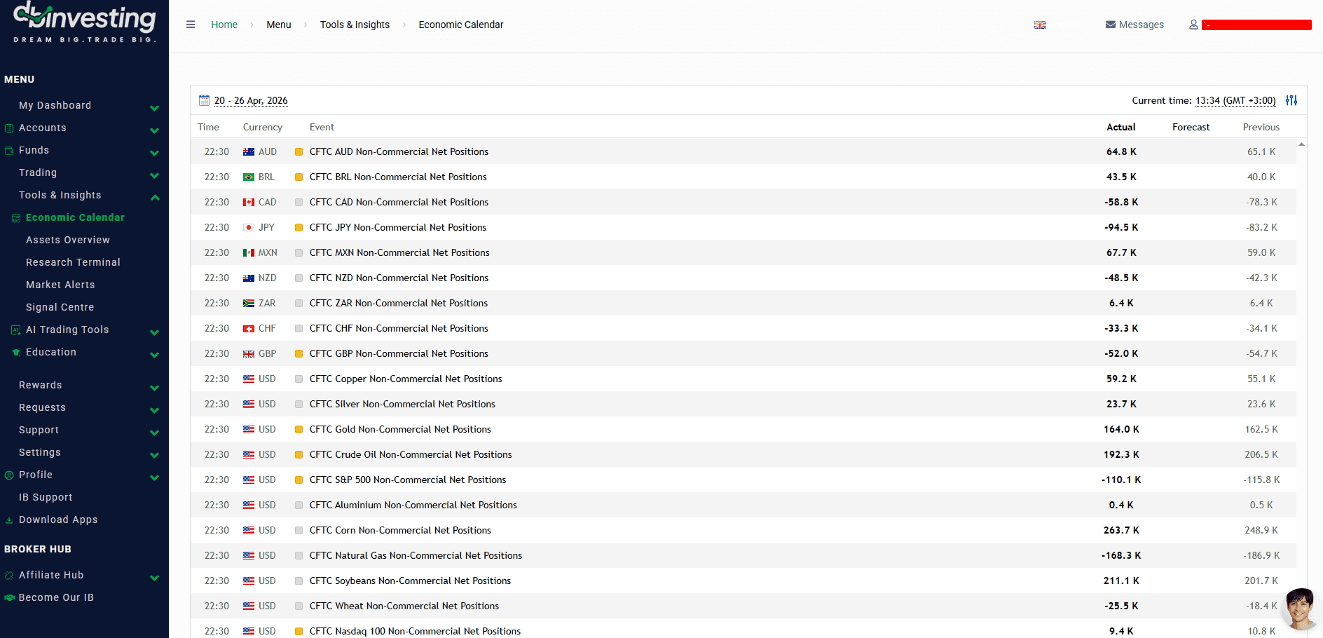 DB Investing Economic Calendar