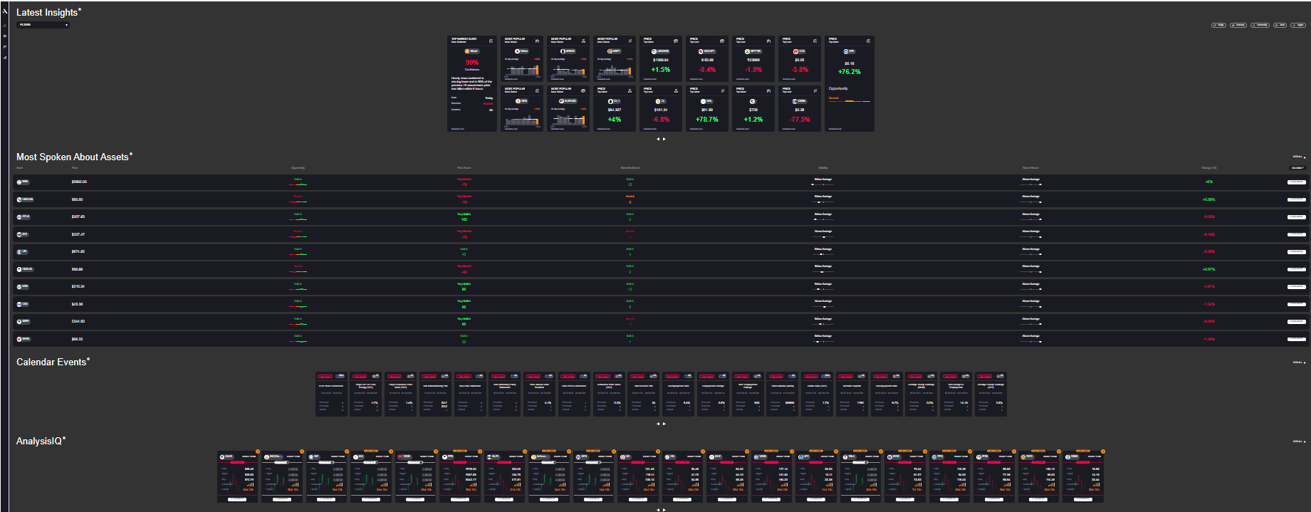 Research Terminal on DB Investing