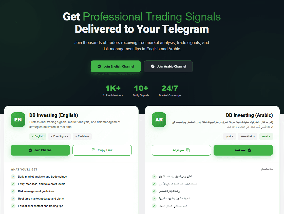 Telegram Signals from DB Investing