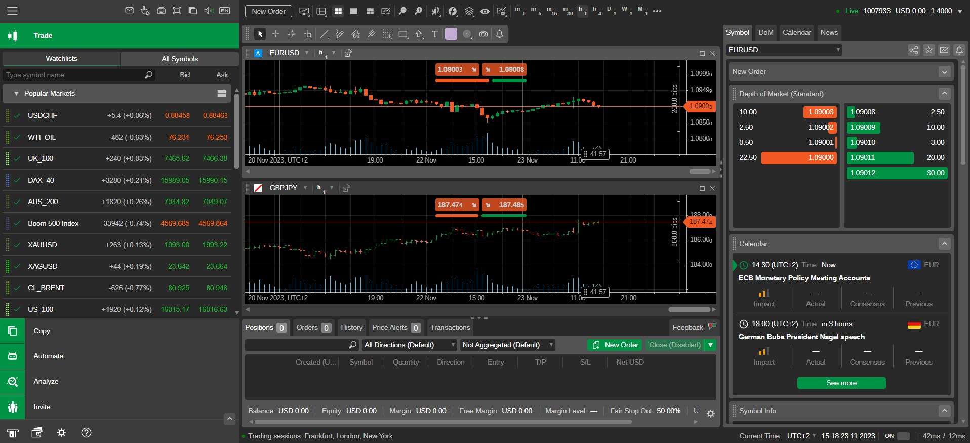Deriv cTrader
