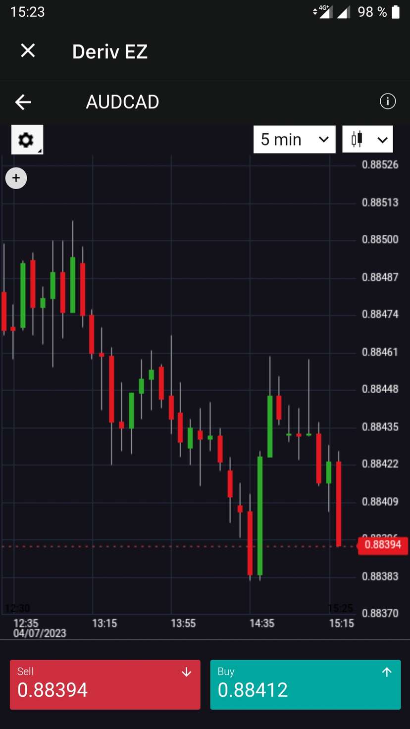 Plataforma Deriv EZ en la aplicación móvil Deriv GO