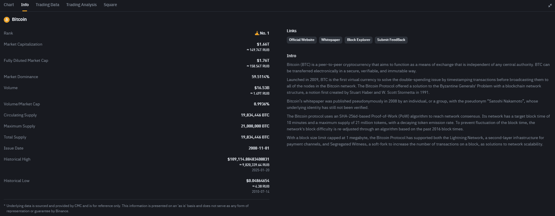 Coin Information on Binance