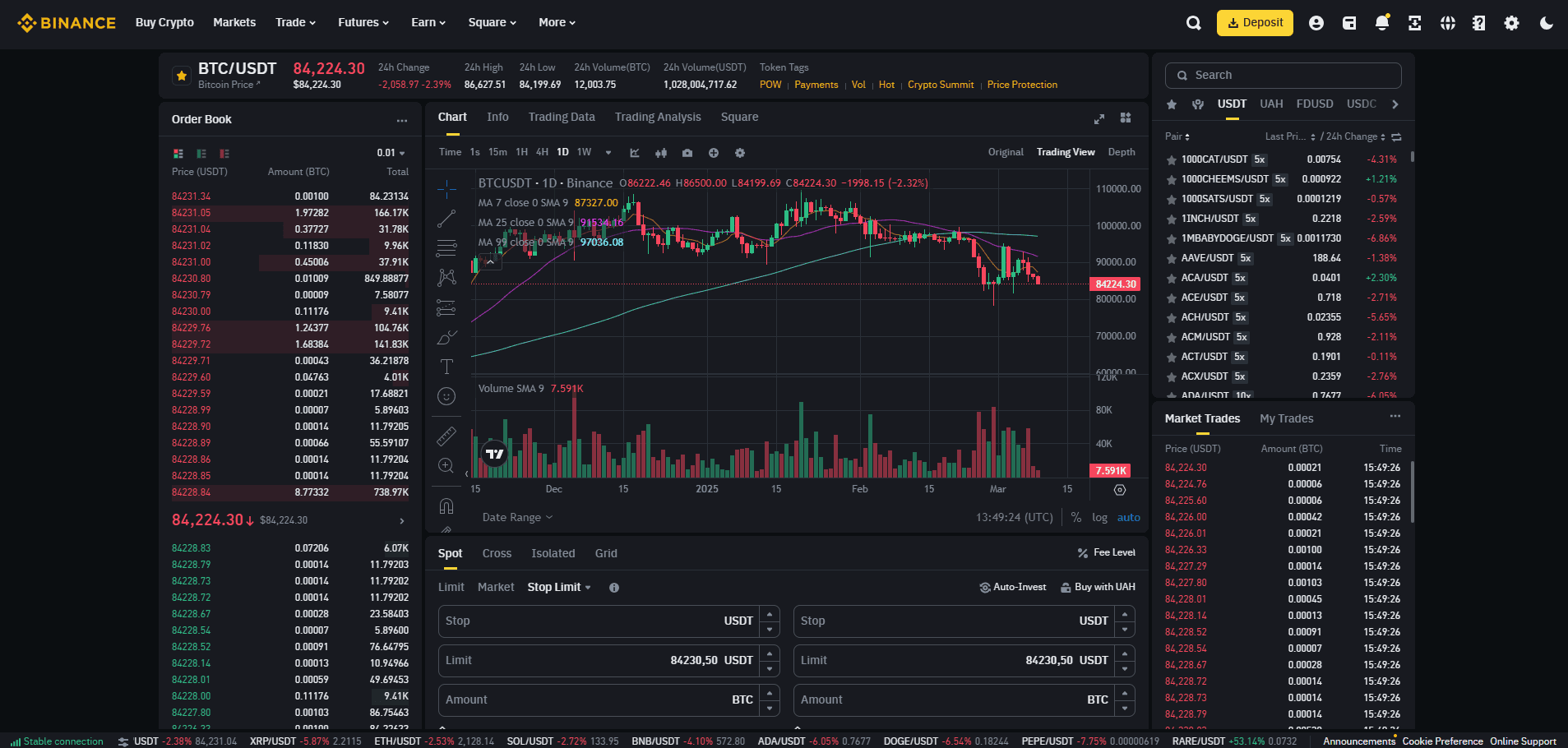 Binance Web Platform