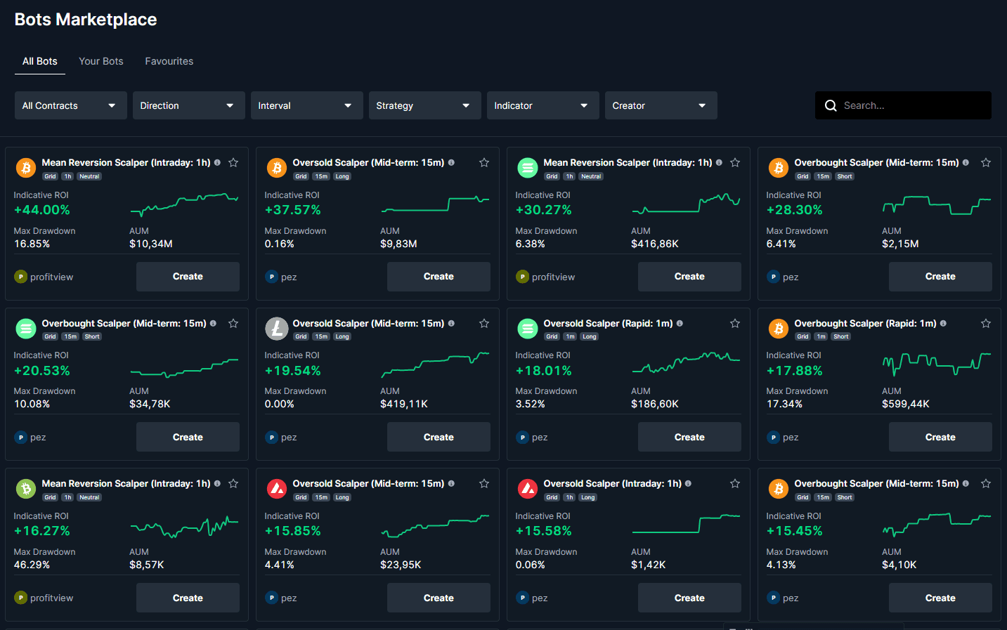 Marktplatz für BitMEX-Handelsbots