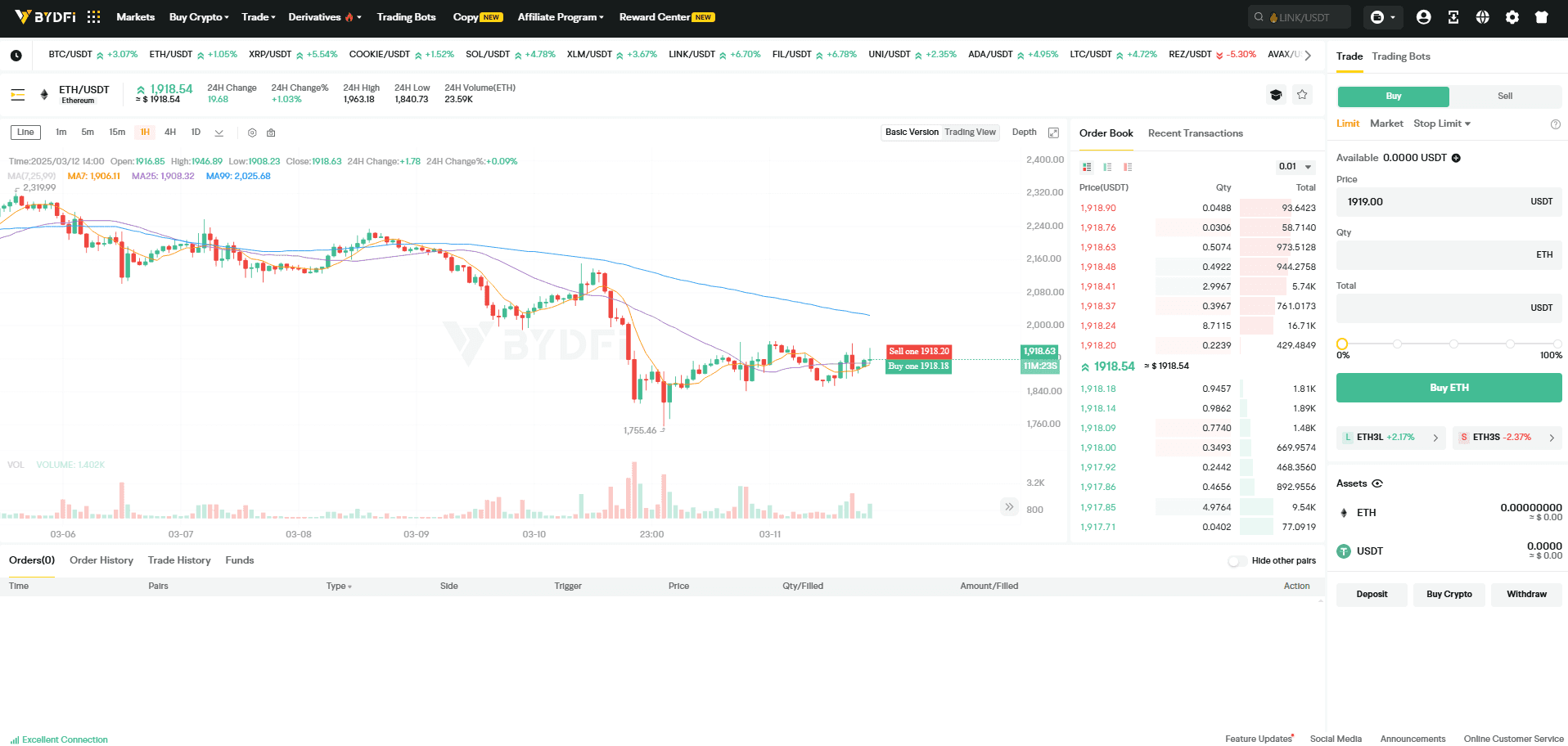 BYDFi Web Platform