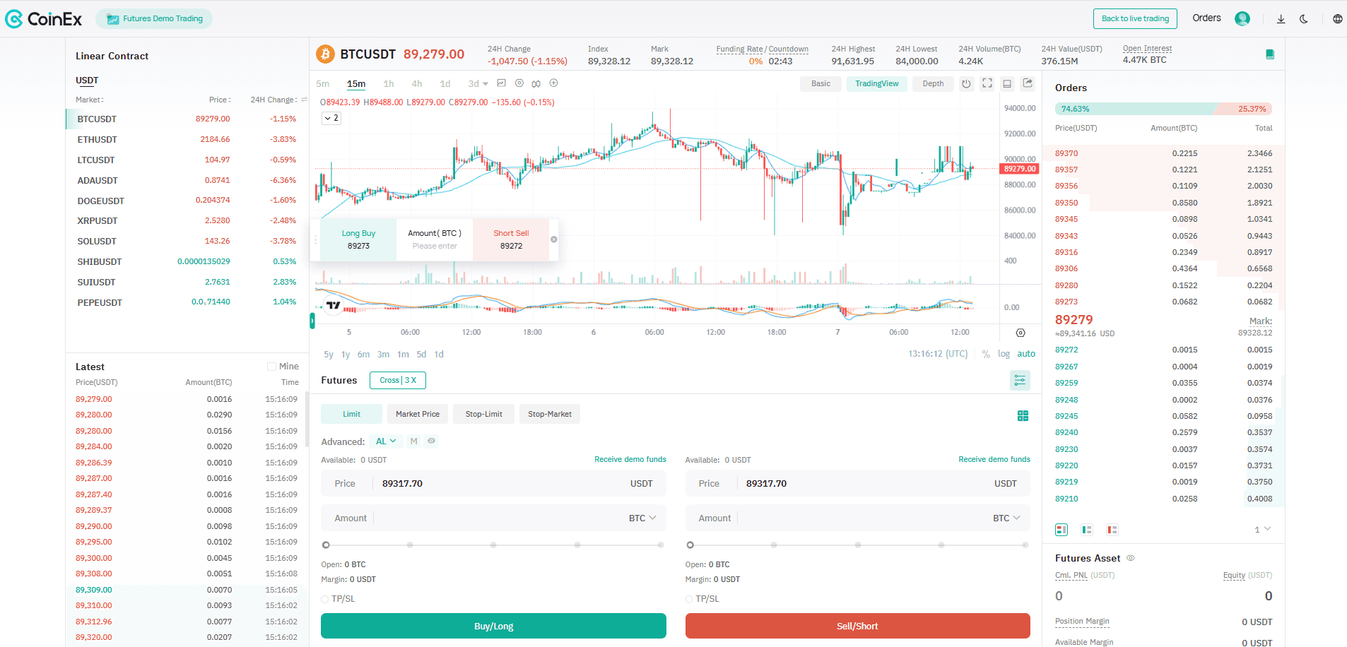 Futures demo trading on CoinEx