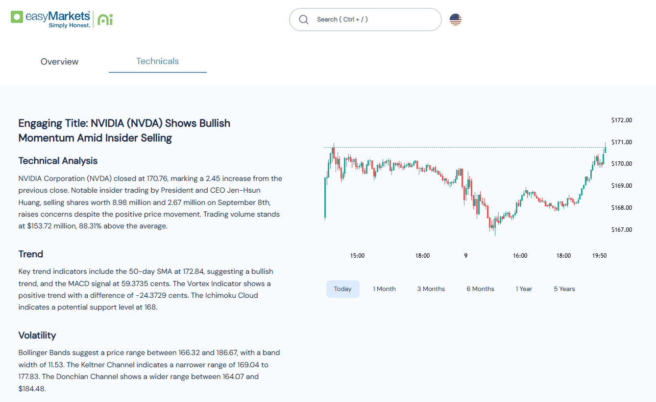 easyMarkets AI