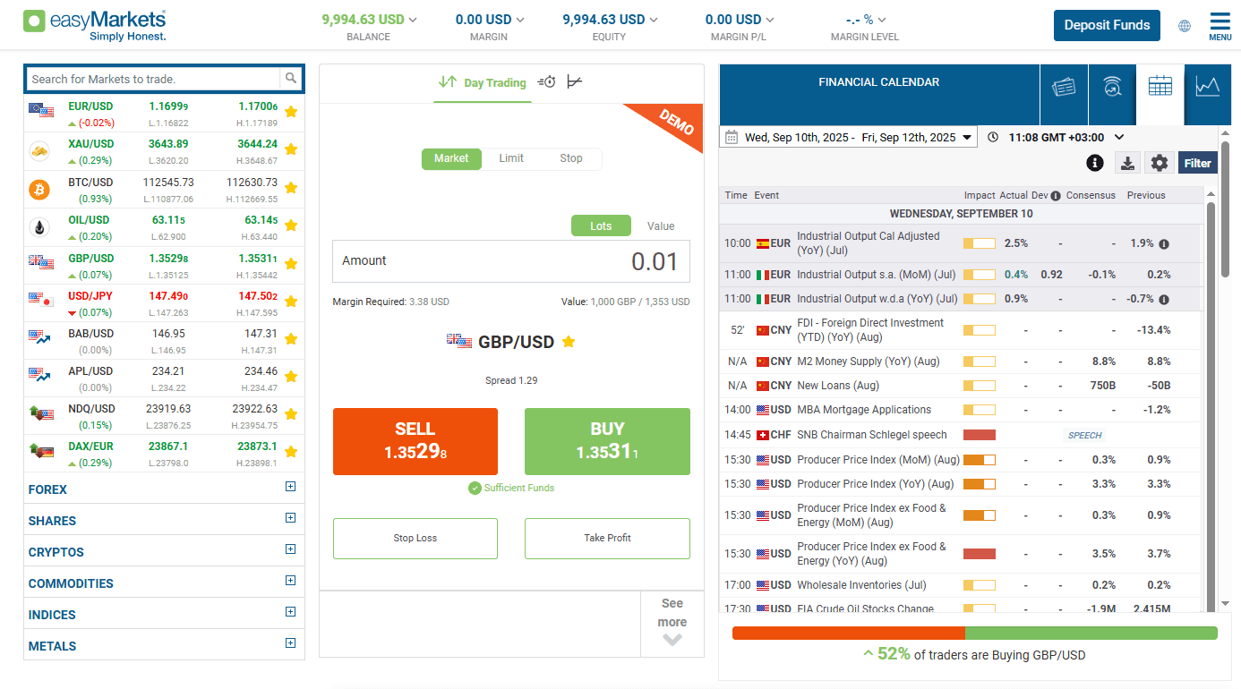  Economic calendar on easyMarkets