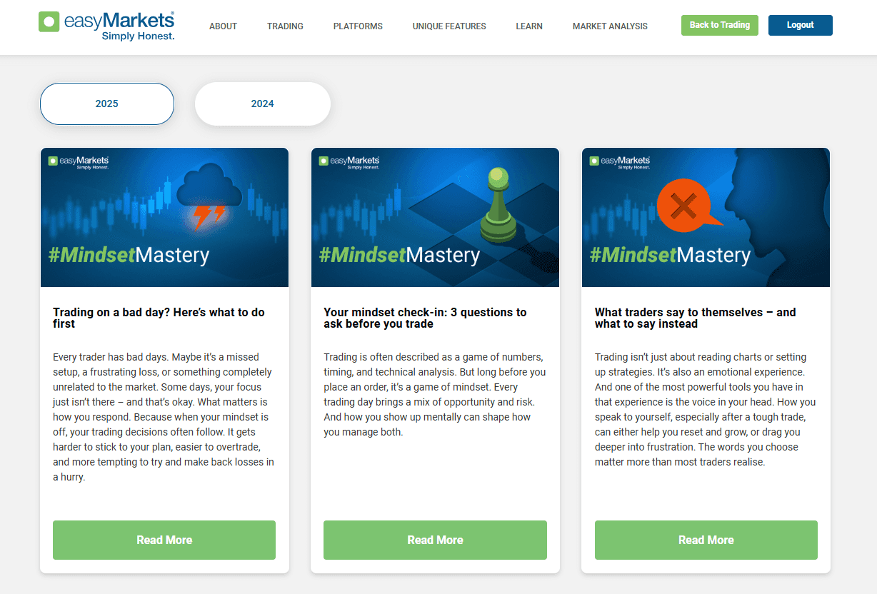 MindsetMastery on easyMarkets