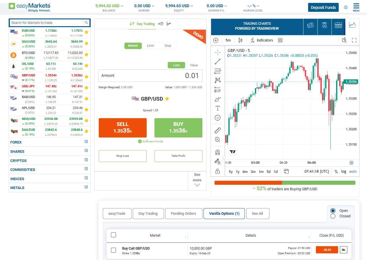 The easyMarkets platform