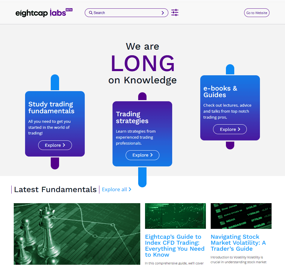 Eightcap Labs