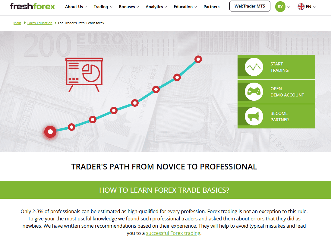 The Trader's Path course from FreshForex