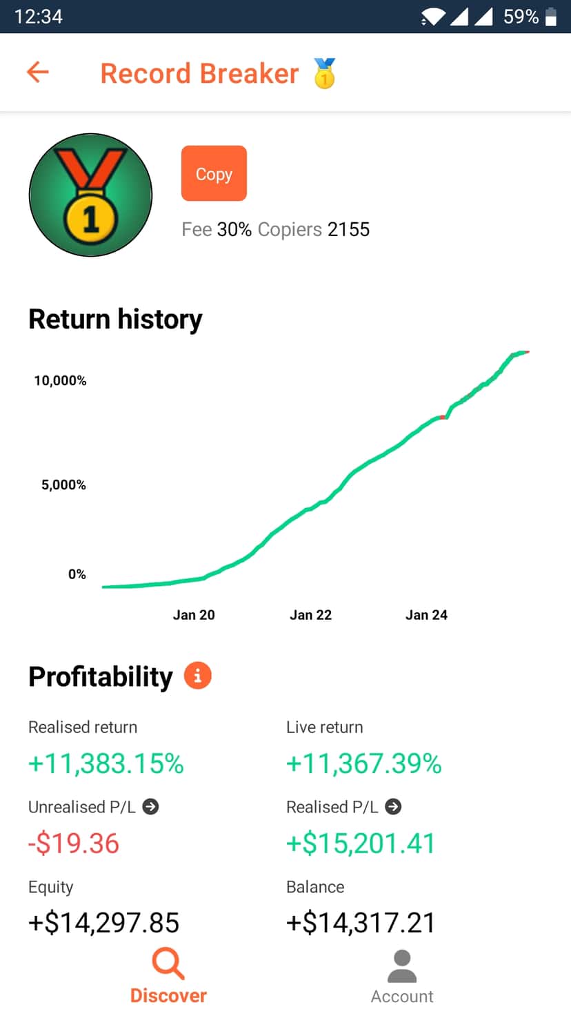 Kopieren von Trades auf Libertex Social