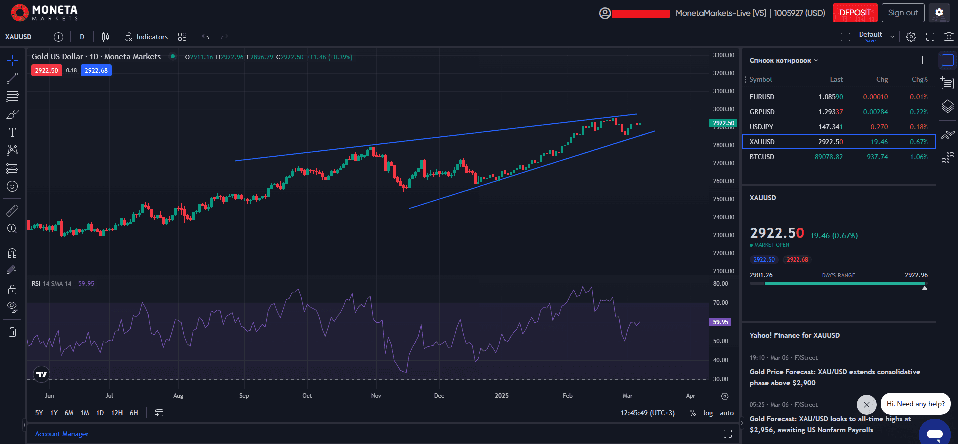 PRO Trader platform from Moneta Markets