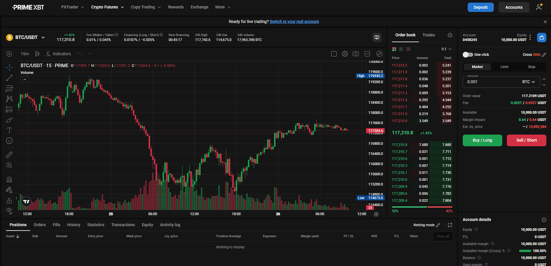 Crypto futures on PrimeXBT