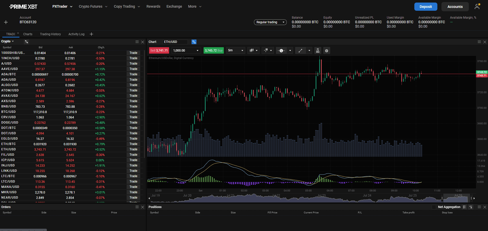 PXTrader