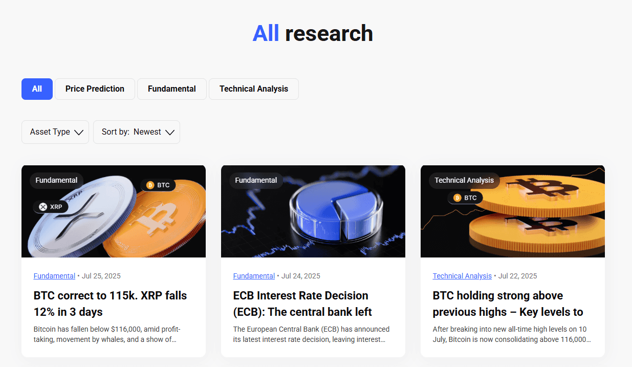 Market research from PrimeXBT