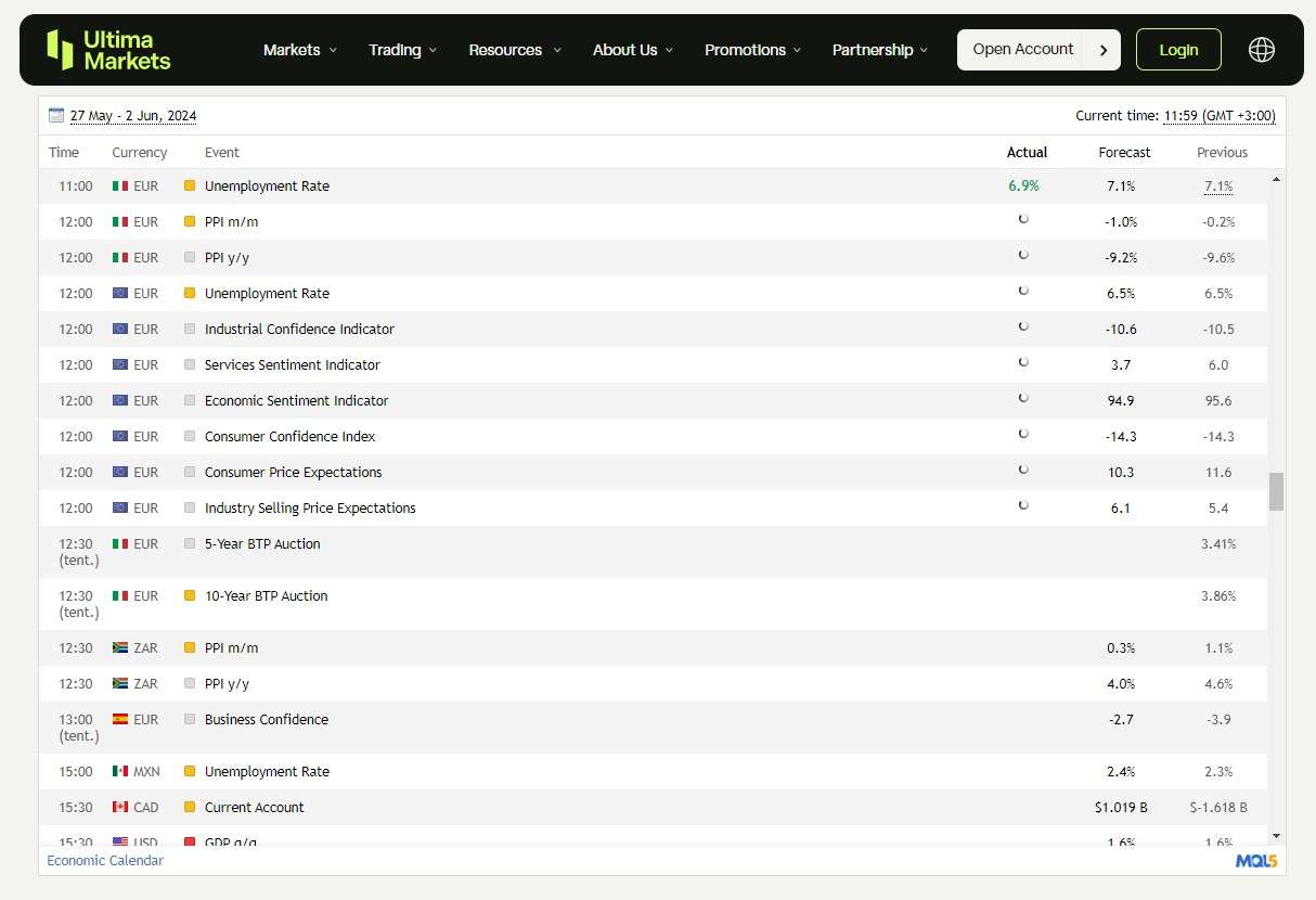 Economic Calendar from Ultima Markets