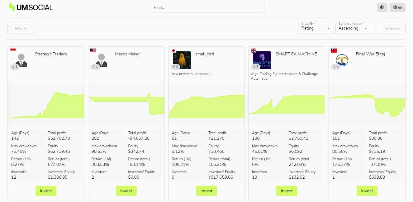 Copy trades on Ultima Markets