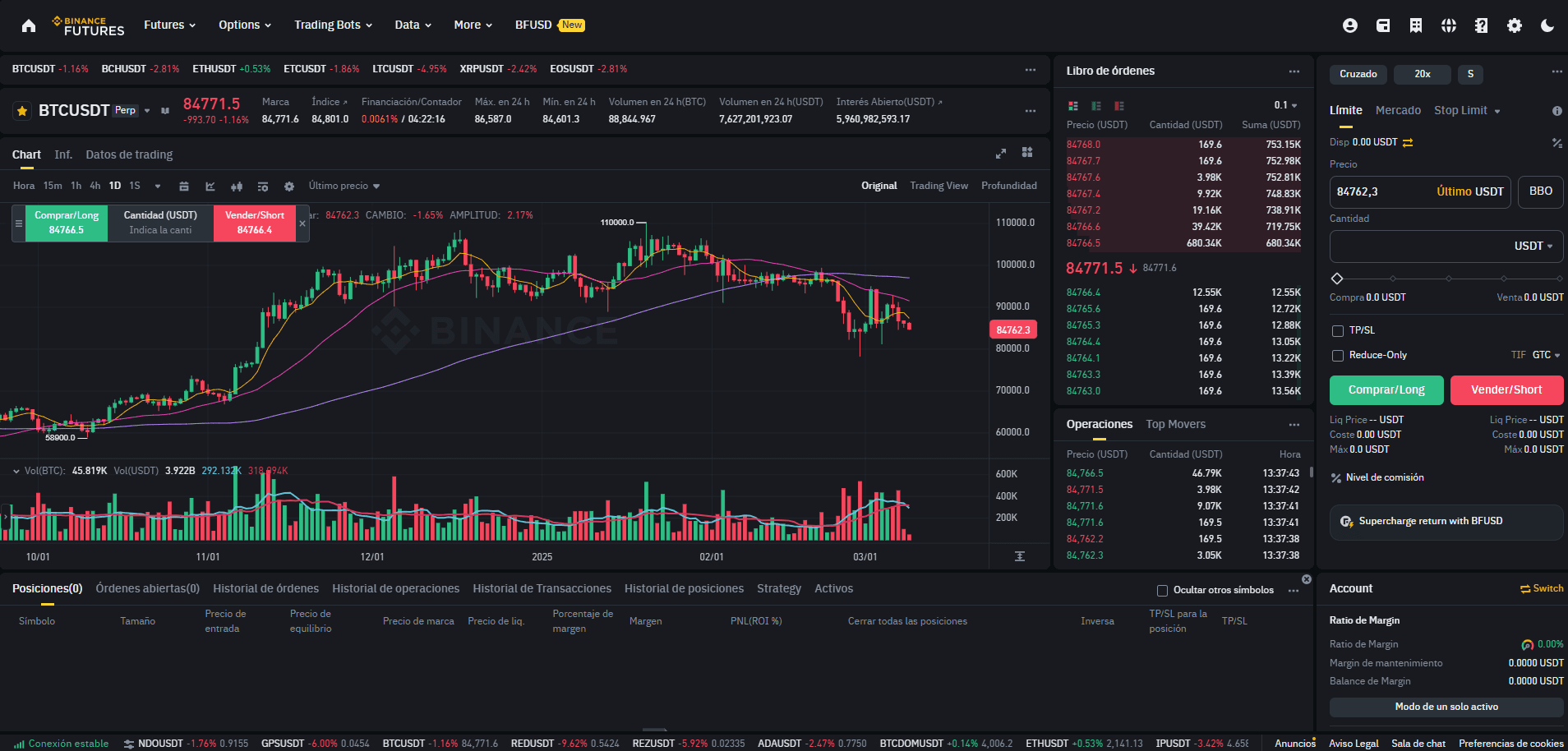 Plataforma de futuros Binance