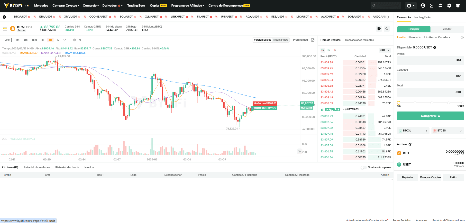 Plataforma BYDFi para operaciones al contado