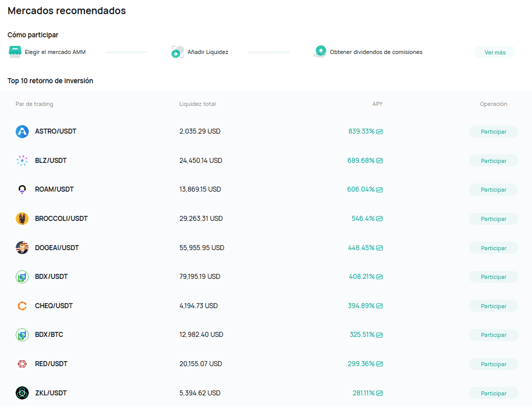 Creación de mercado automatizada CoinEx