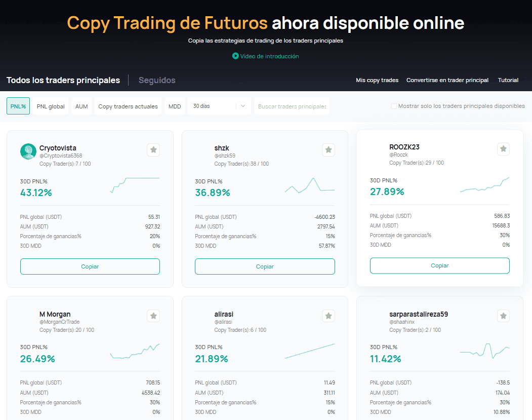 Copytrading en CoinEx