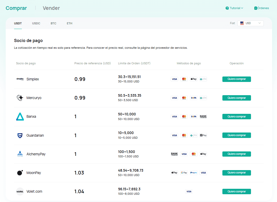 Comprar criptomoneda a través del socio de pago CoinEx