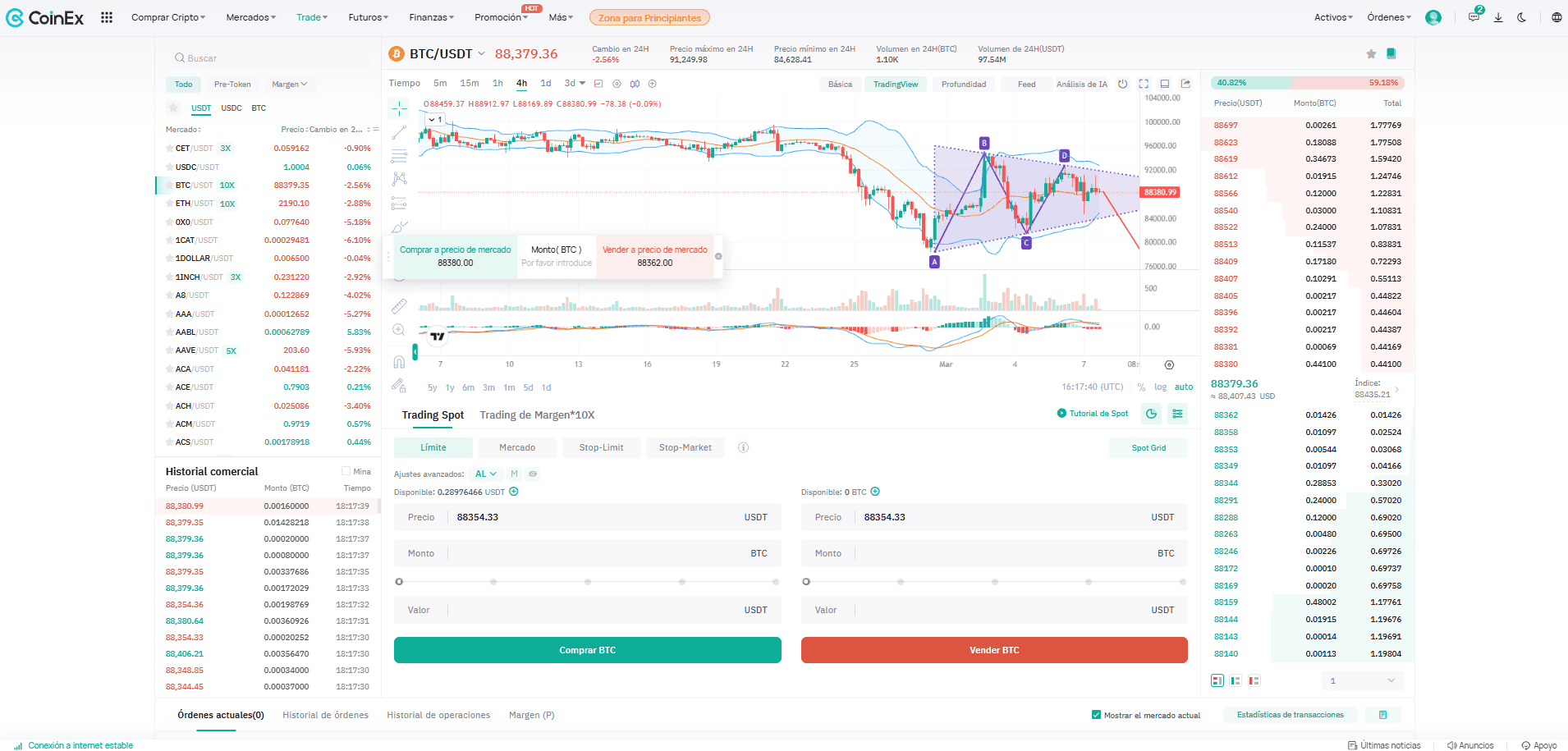 Plataforma web CoinEx
