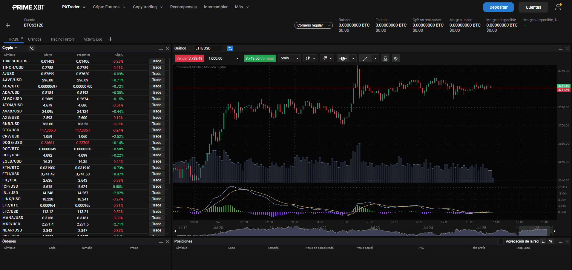 PXTrader